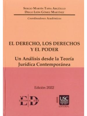 El Derecho Los Derechos Y El Poder