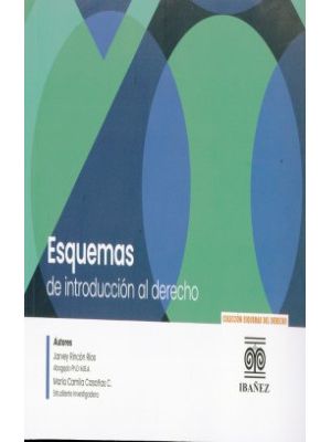 Esquemas De Introduccion Al Derecho