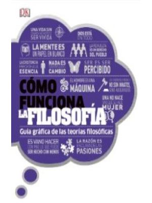 Como Funciona La Filosofia