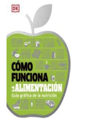 Como Funciona La Alimentacion