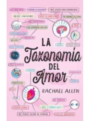 La Taxonomia Del Amor