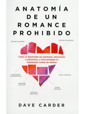 Anatomia De Un Romance Prohibido