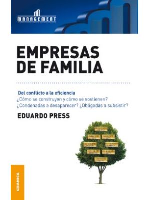 Empresas De Familia