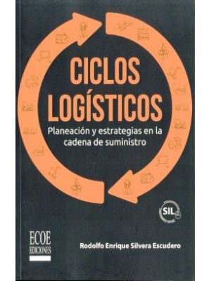 Ciclos Logisticos