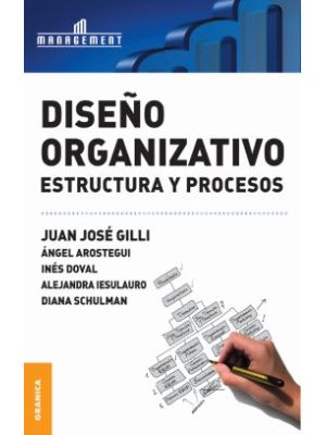 DiseÑo Organizativo Estructura Y Procesos