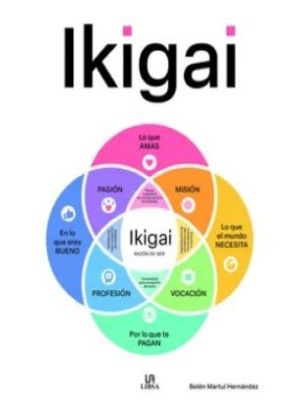 Ikigai