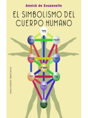 El Simbolismo Del Cuerpo Humano