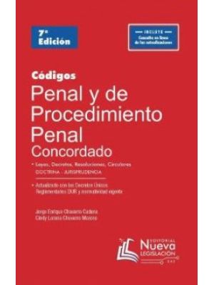 Codigos Penal Y De Procedimiento Penal